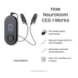 NeuroLoom CES-1